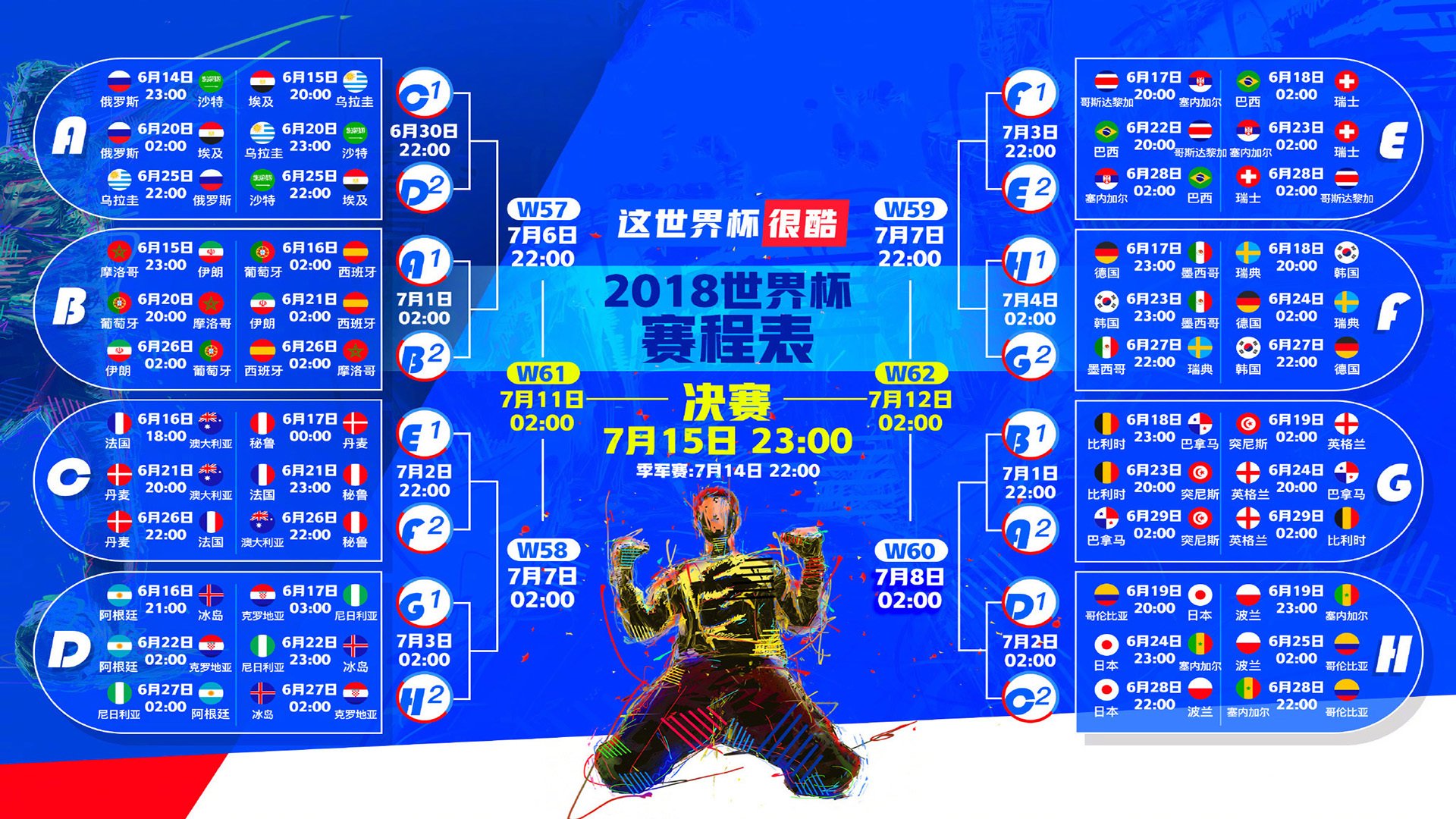 蓝白风暴席卷绿茵,秘鲁大胜克罗地亚,范戴克独木难支,2026世界杯B组悬念再起